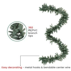 Northlight Real Touch™? Washington Frasier Fir Artificial Christmas Garland - Unlit - 9' X 12" -Festival northlight b84768 thumbnail dec28 2023 84116.1704379449